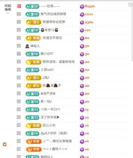 林儿唱歌🎤的图片