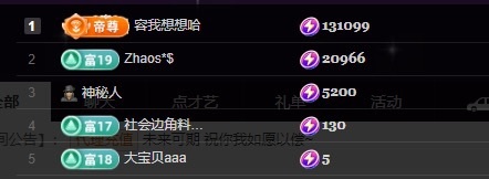 Lily喵主播圖片