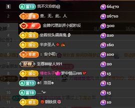 兰兰❤️主播照片