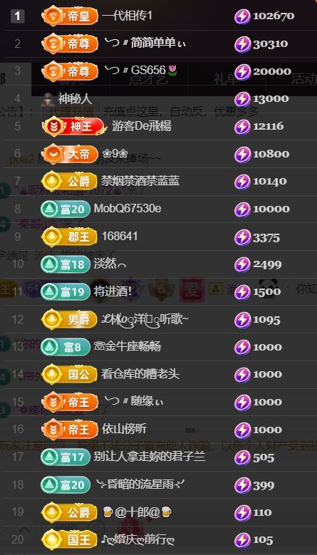 ╰つ〃薀昕🌷主播图片