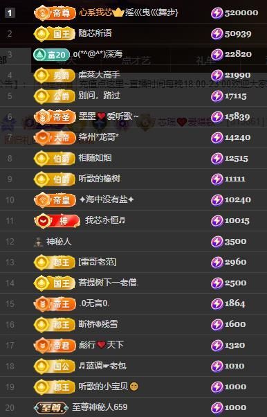 芯瑤??愛(ài)唱歌～主播圖片
