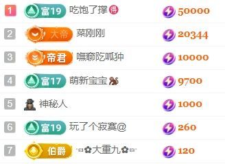 玟玟🌸加油主播图片