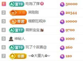 玟玟🌸加油主播照片