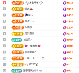 冰凌吖~主播照片