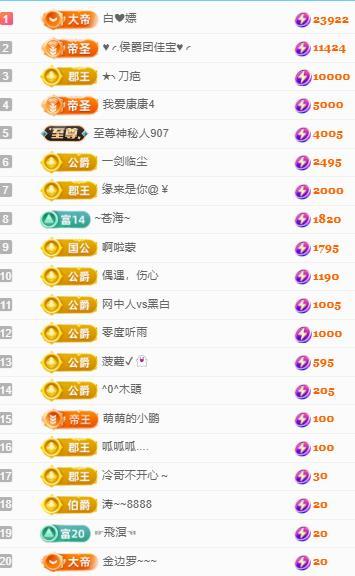 代理心雨九月好运连连主播图片