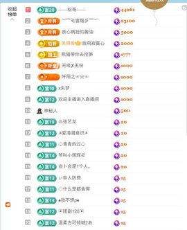 林儿唱歌🎤的图片