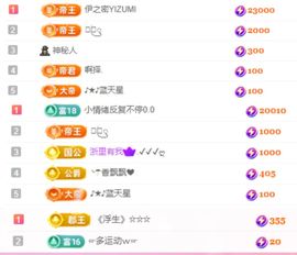 冉冉🍀好运来！主播照片