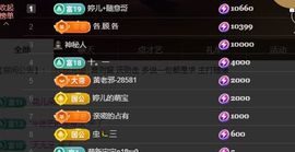 婷儿～所遇皆甜的图片