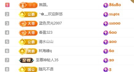 小蝶??晚上播～主播圖片