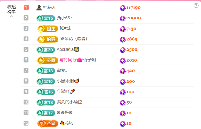 粥粥（大姨媽版）主播圖片