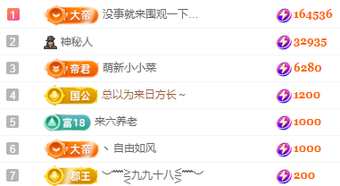 阿澤恭賀路過哥帝君主播圖片