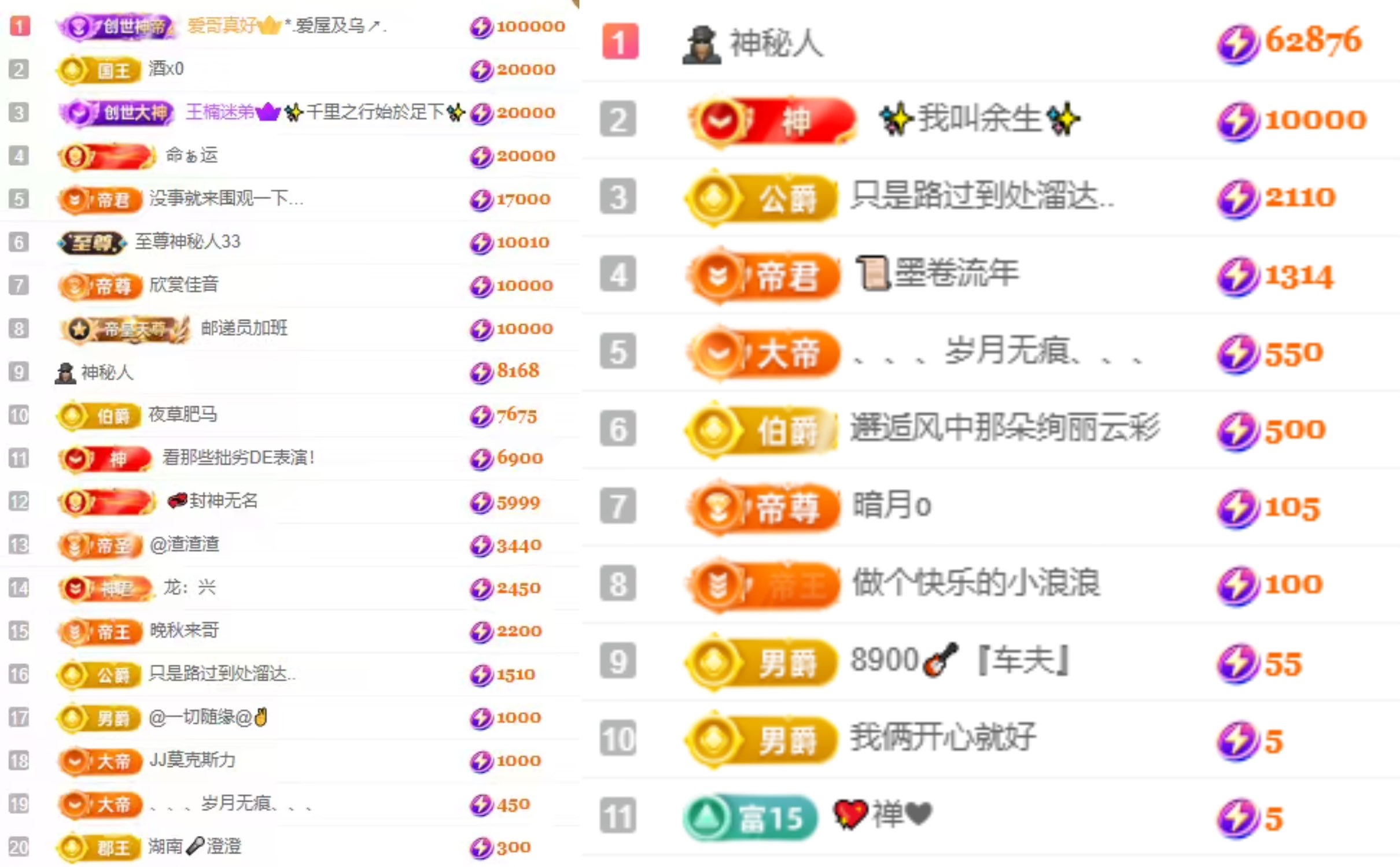 大坤✨贺老大元始天尊的主播照片
