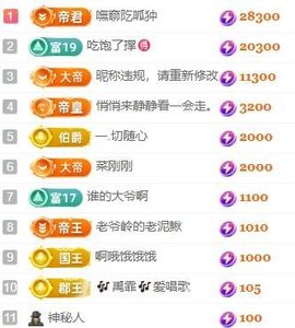 玟玟🌸加油主播照片