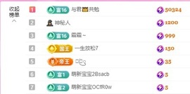 金牌代理❤玲儿❤的图片