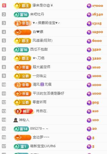 代理心雨九月好运连连主播图片