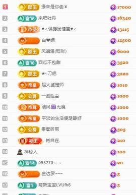 代理心雨九月好运连连主播照片