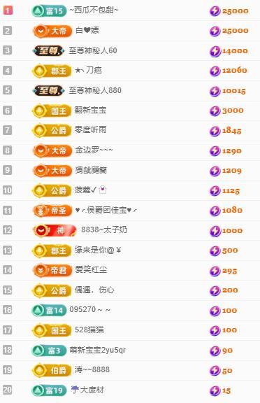 代理心雨九月好运连连主播图片