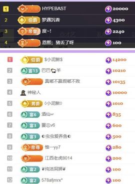 🍀冰雪❤️🍀加油的图片