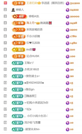 大亮子（精壮的男人）主播照片