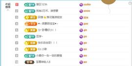 小水欸“求守护”主播照片