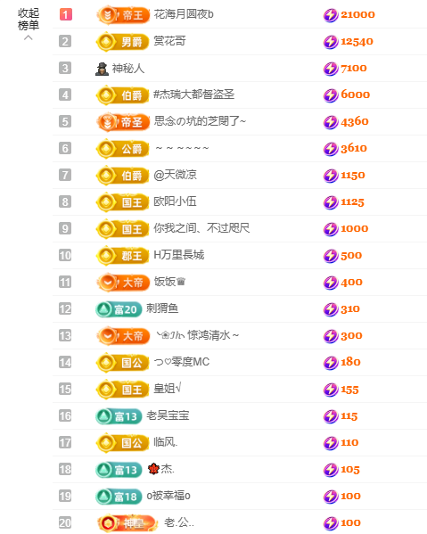 依芝の自閉了主播圖片