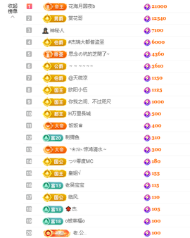 依芝の自闭了主播照片