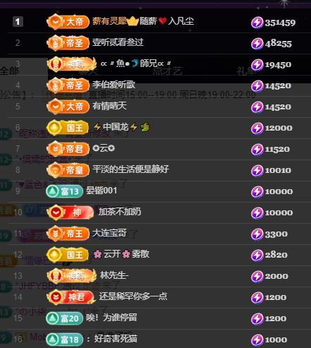 嘉瀚?蘇靜好?三點(diǎn)播主播圖片