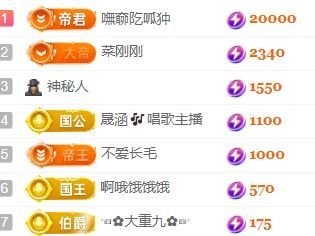 玟玟🌸加油主播图片