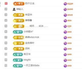 金麒麟安静唱歌🎤主播照片