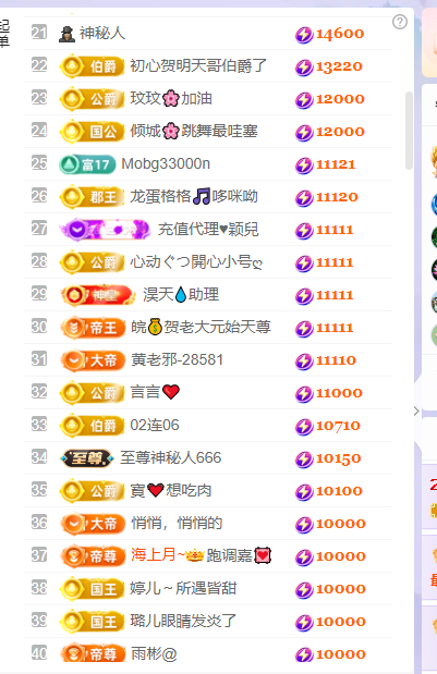 ?~小巴豆~貪財(cái)好色主播圖片