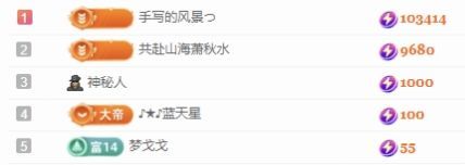 冉冉??好運來！主播圖片