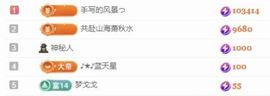冉冉🍀好运来！主播照片