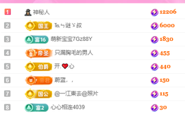 亿宝💕求赐个家长吧主播照片