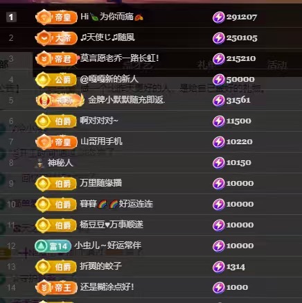 Hi，乔恩家有事休主播图片