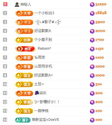 冰贺粉丝哥中华哥晋升主播图片