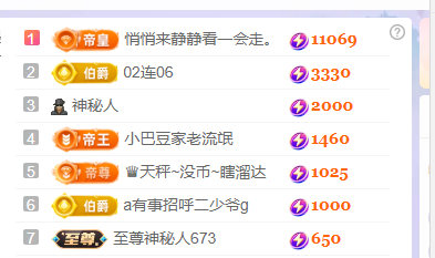♚~小巴豆~贪财好色主播图片