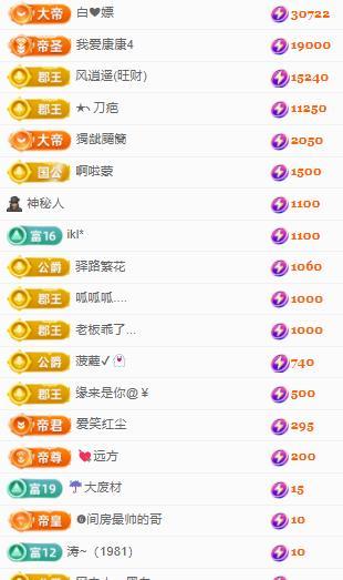 代理心雨九月好运连连主播图片