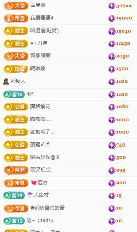 代理心雨十月十全十美的图片