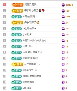 初见梦求🌻个上上签主播照片