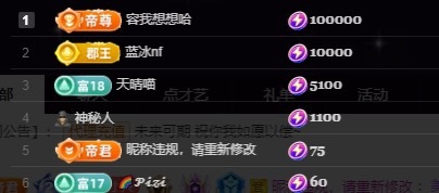 Lily喵主播圖片