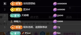 Lily喵主播照片
