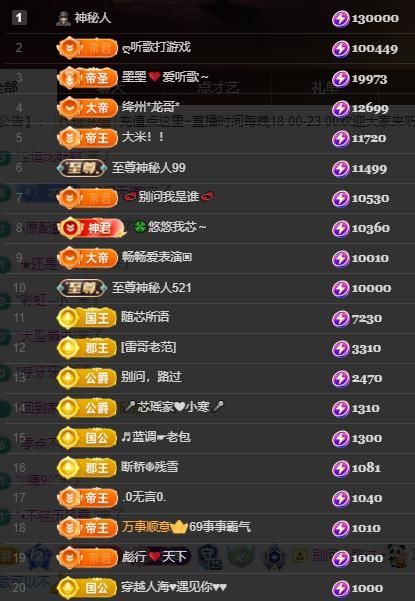 芯瑶❤️明晚见哈～主播图片
