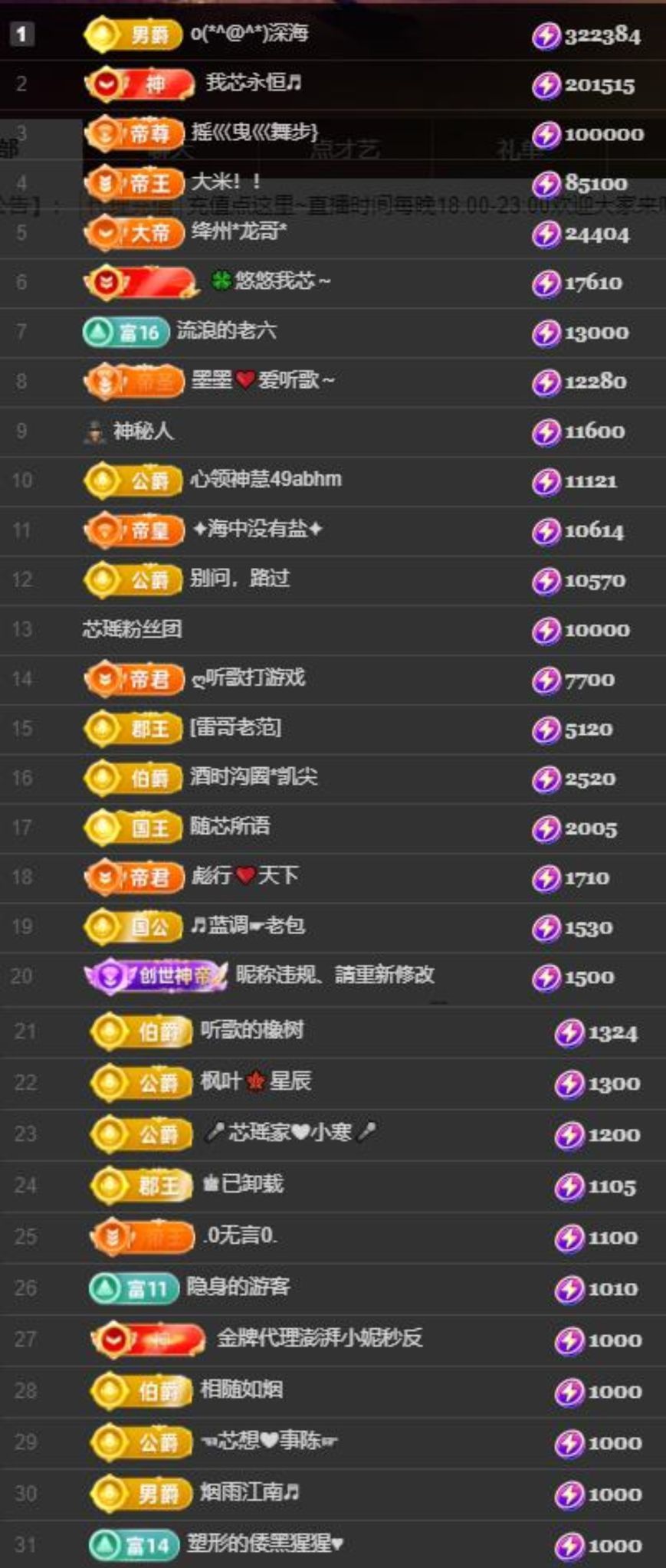 芯瑶❤️明晚见哈～主播图片