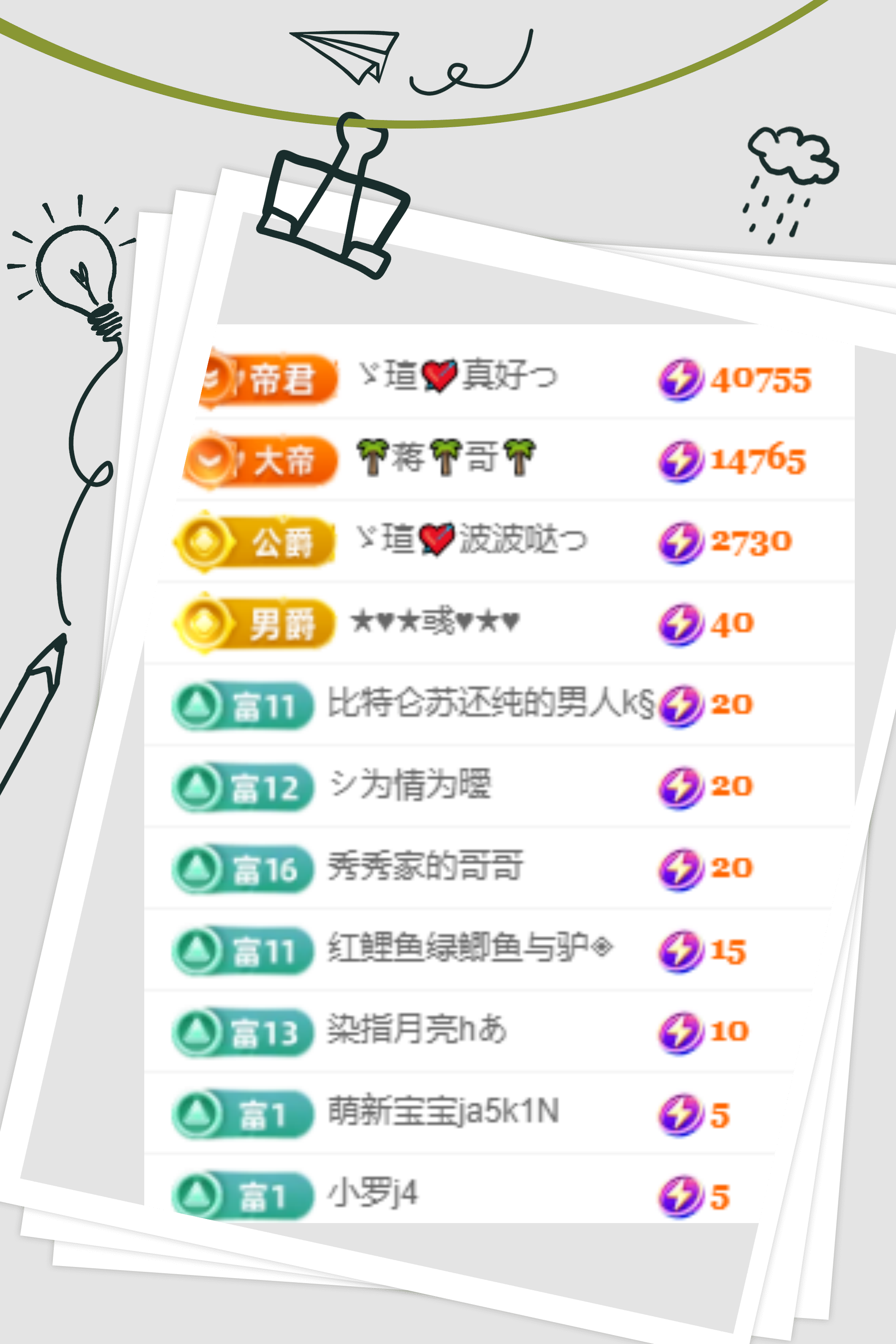 小虎牙ゞ瑄💘瑄つ主播图片