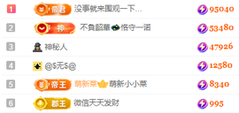阿泽以哥会友💞主播照片