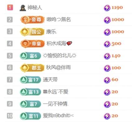 卡卡🦄主播图片