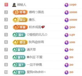 卡卡🦄的图片