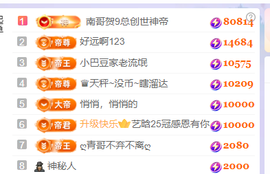 ♚~小巴豆~贪财好色的图片