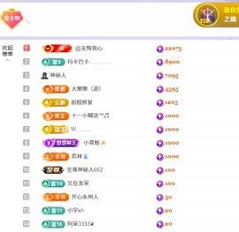 洁儿宝宝~双节快乐主播照片