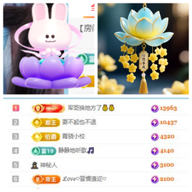 小茜💕加油叭主播照片